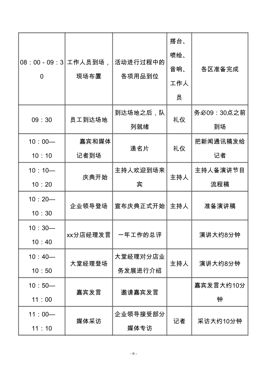 xx火锅店策划方案.doc