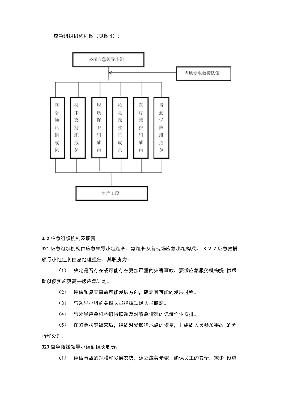 施工单位防洪应急预案模板.doc