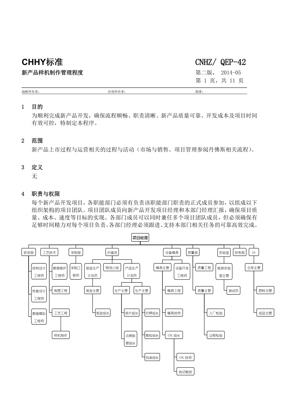 新产品样机制作管理程序.doc