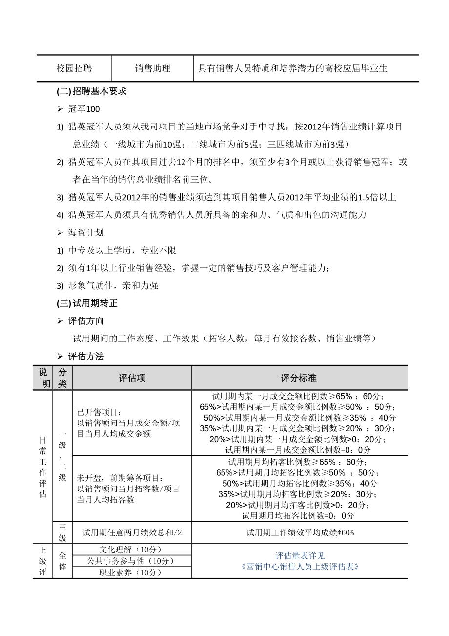 营销中心销售板块管理制度(2).doc