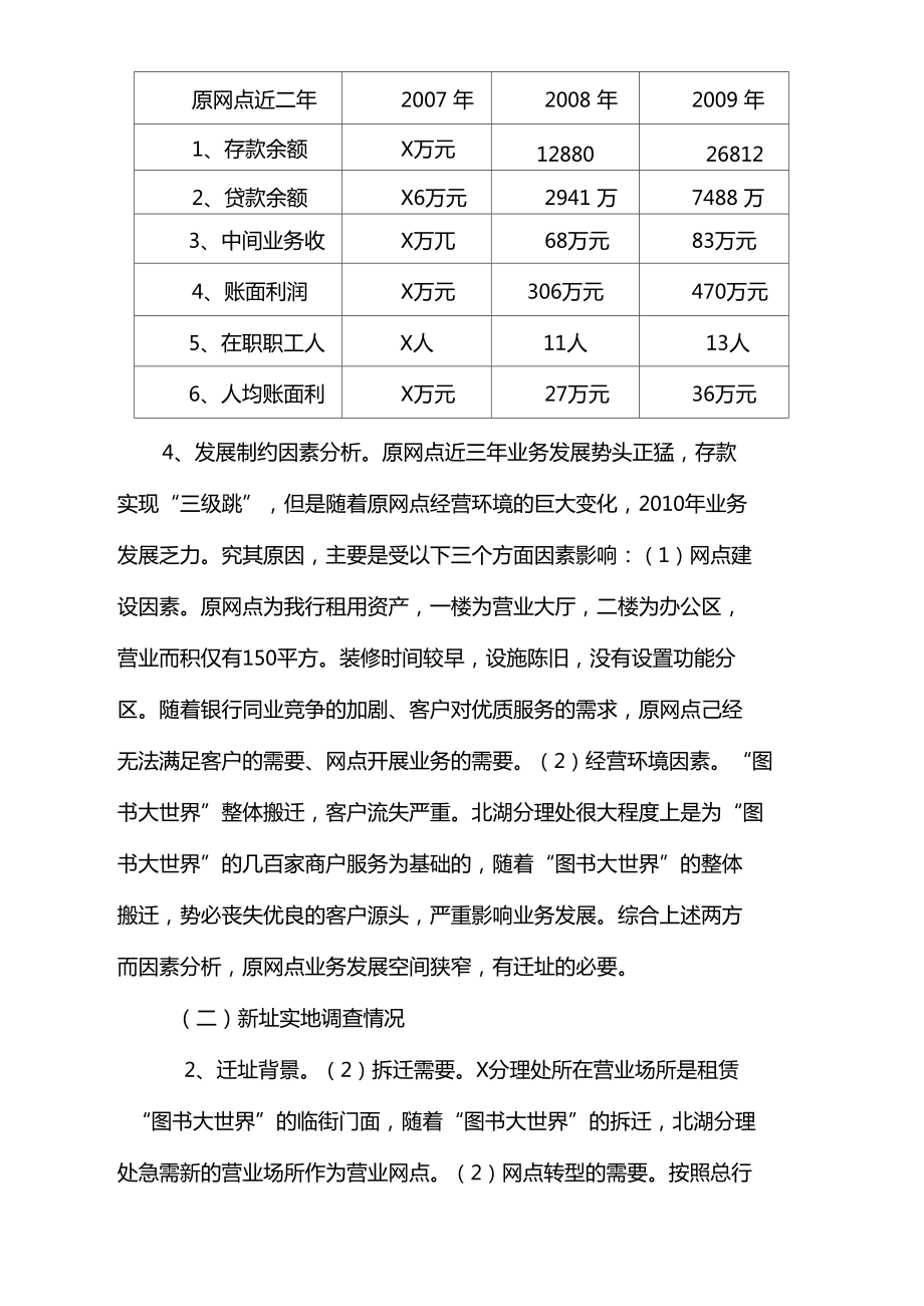 XX银行XX支行网点设置可行性分析.doc