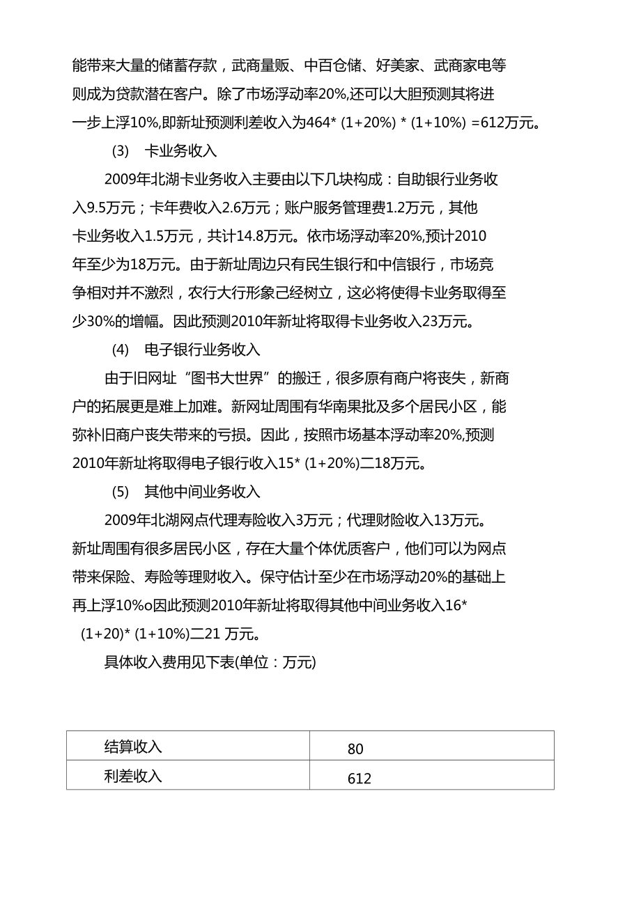 XX银行XX支行网点设置可行性分析.doc