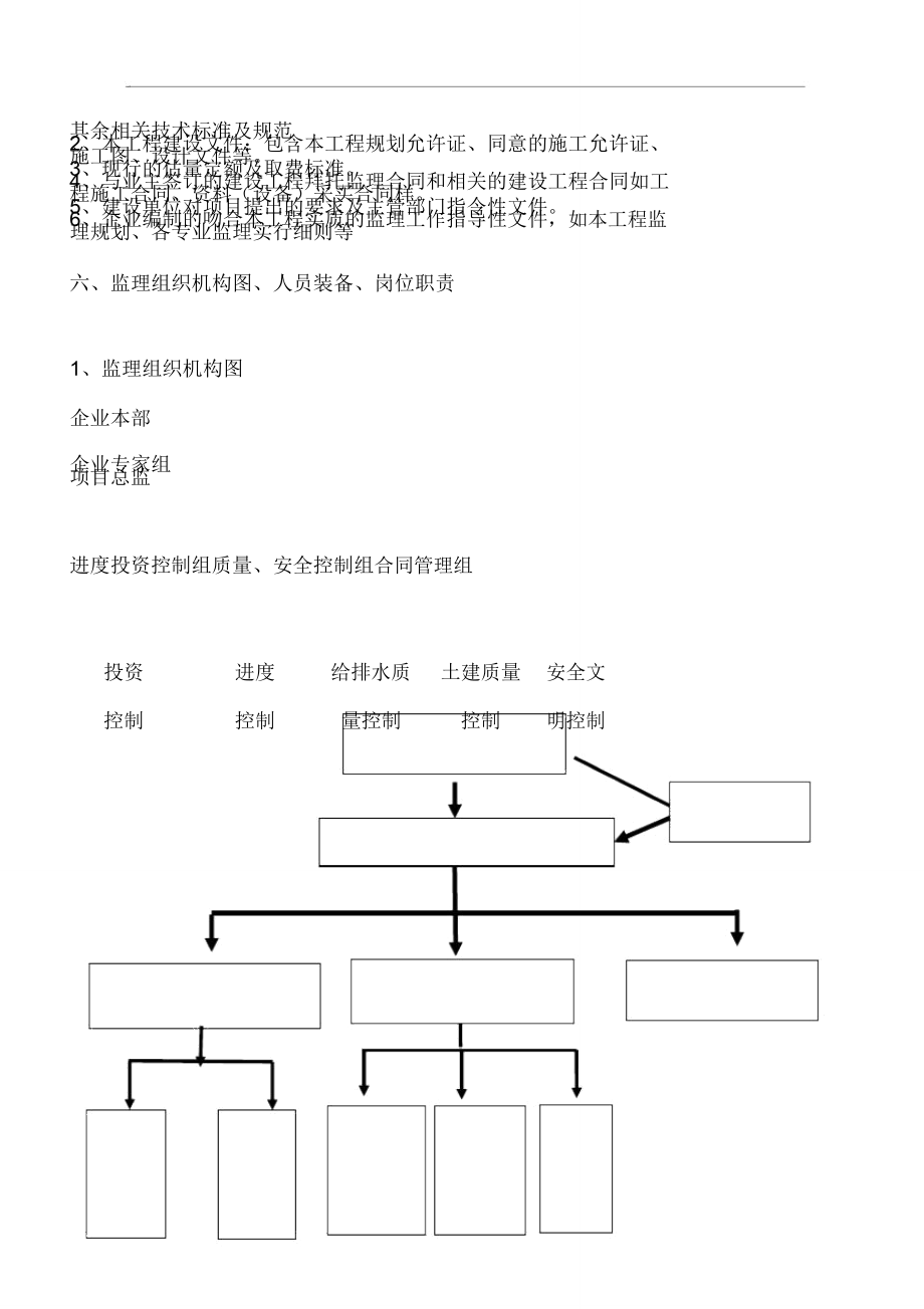 安全监理总结方案.doc