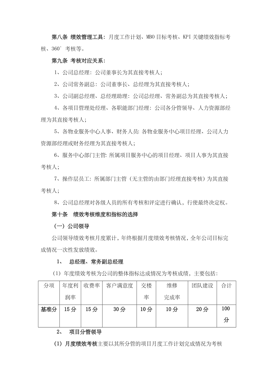 XXXX年保利(武汉)物业管理有限公司绩效考核办法.doc