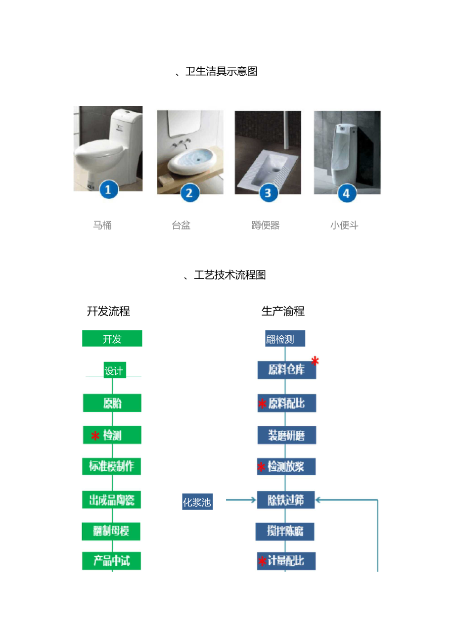 卫生洁具生产供货及安装实施方案.doc