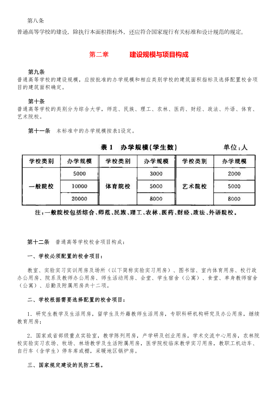 普通高等学校建筑面积指标建标191.doc