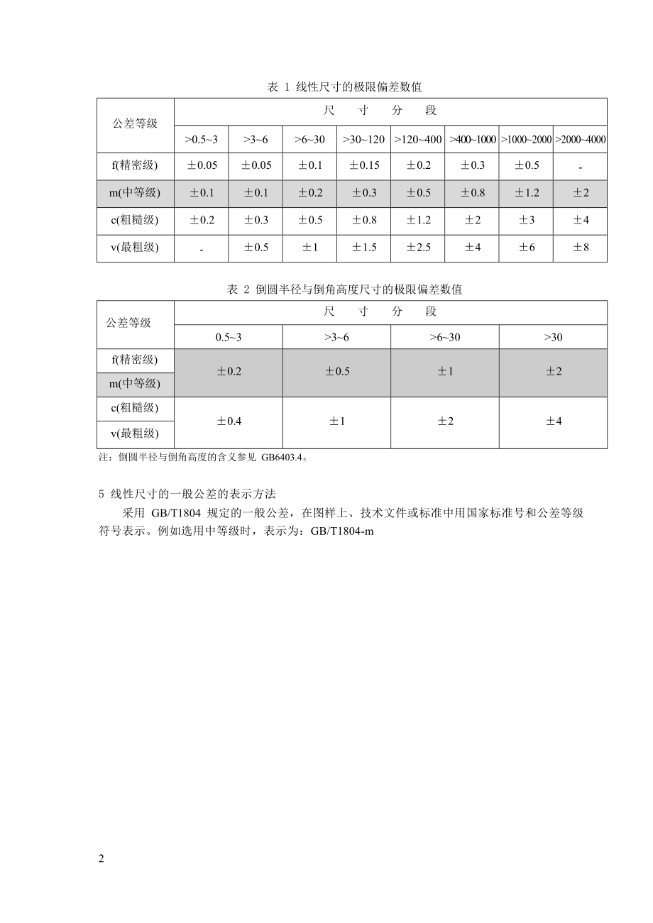 GB／T1804m一般公差标准.doc