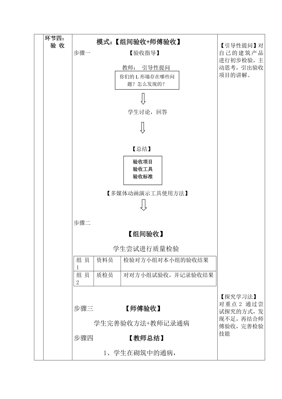 砖墙砌筑创新说课大赛教学设计方案创新说课大赛教学设计.doc