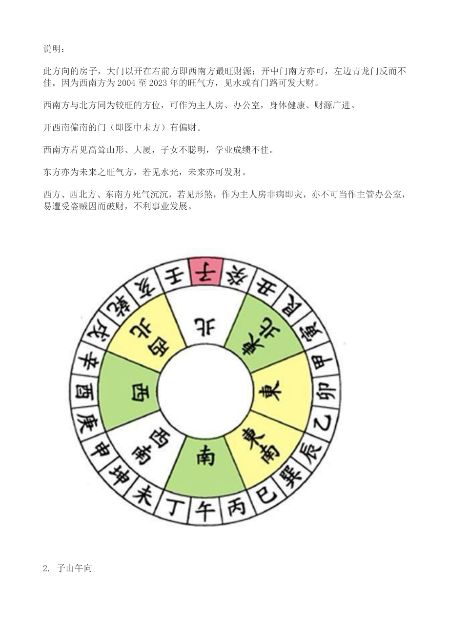 阳宅风水二十四山向详解.doc