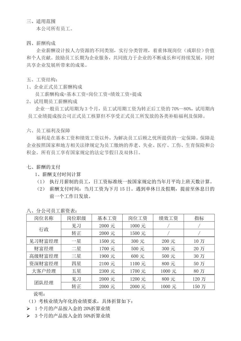 分公司人员架构及薪酬方案.doc