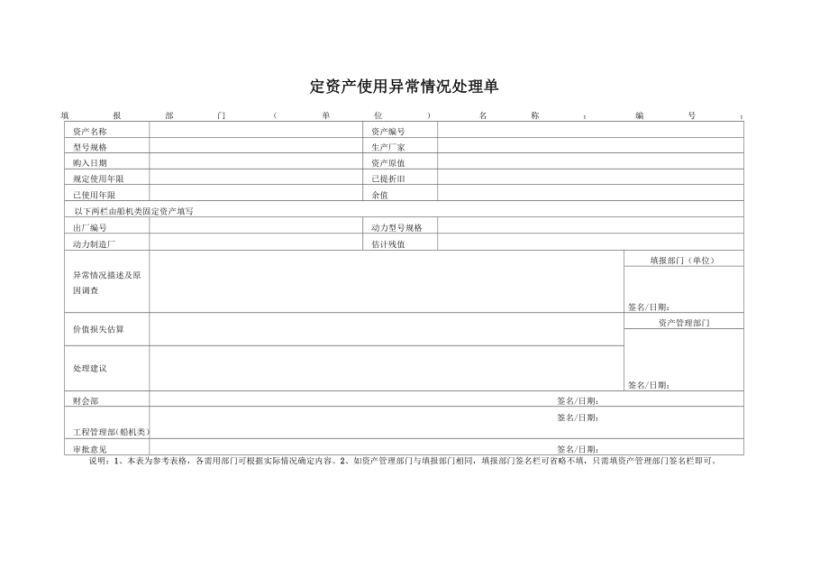 购置固定资产验收增加凭证单.doc