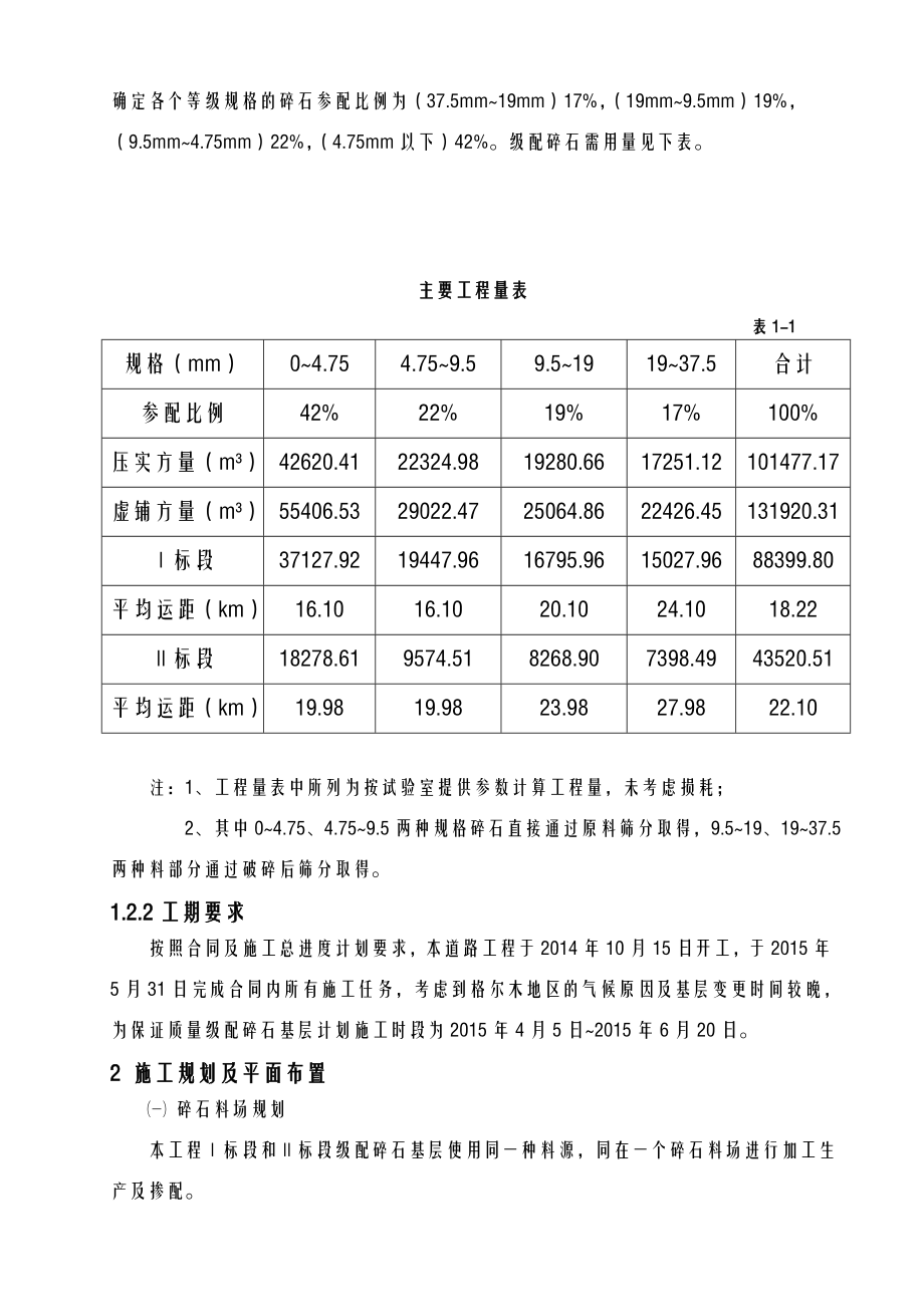 二标段碎石料场开采实施计划方案.doc