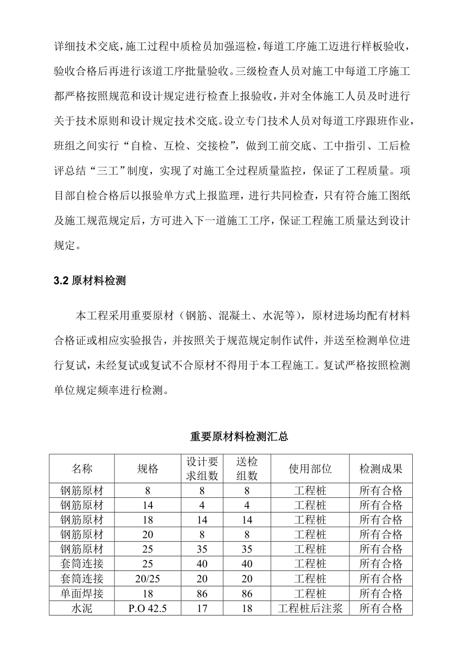 桩基工程验收小结.doc