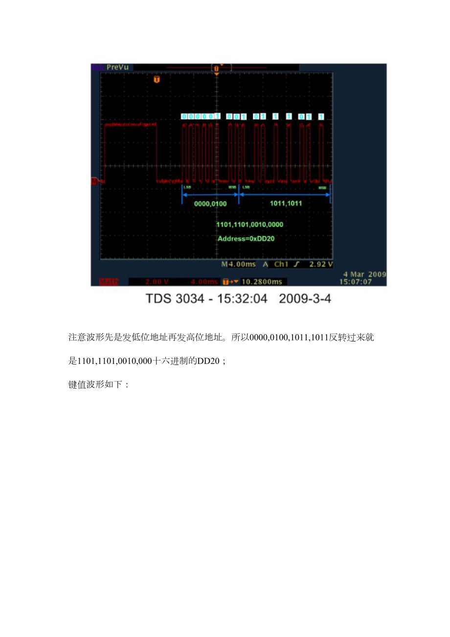 红外遥控编码格式.doc