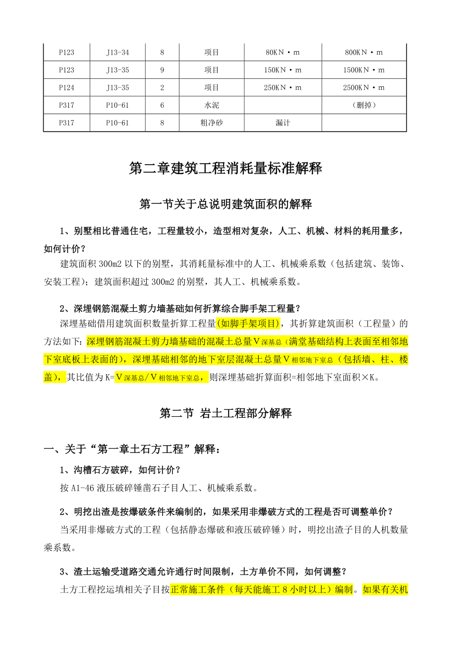 湖南省建设工程计价办法》及《湖南省建设工程消耗量标准》解释大全.doc