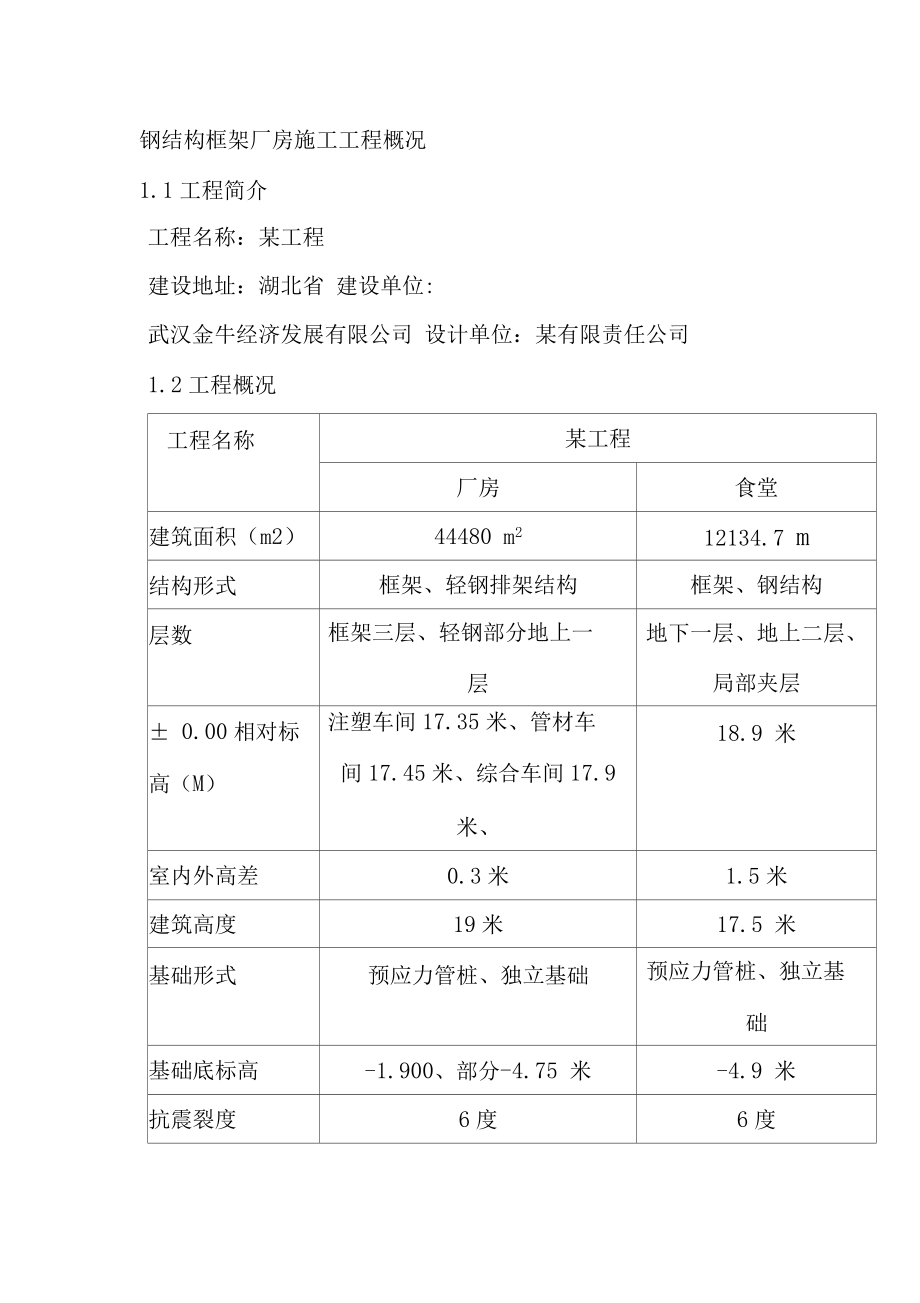 钢结构框架厂房施工工程概况.doc