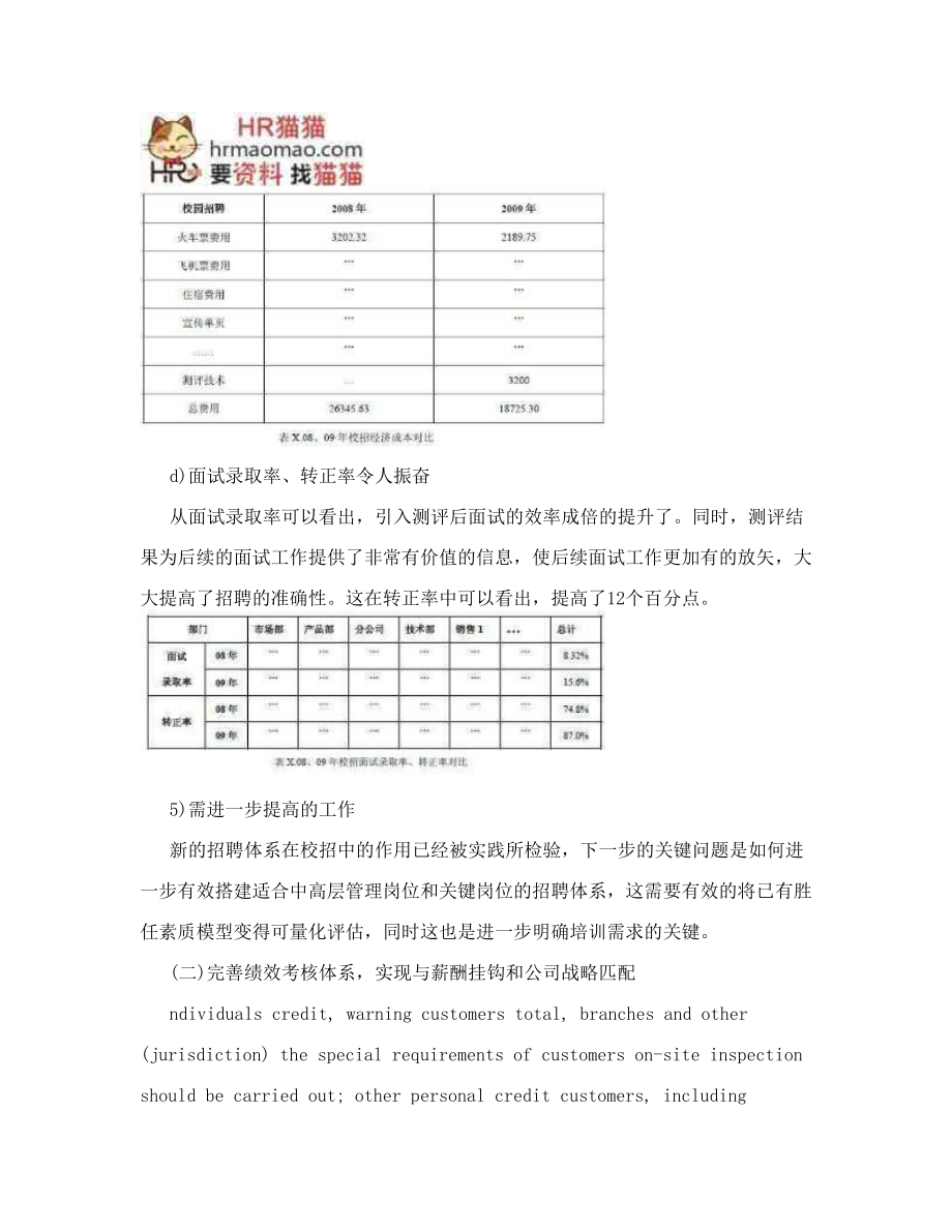 【人力资源总监】年度述职报告HR猫猫.doc