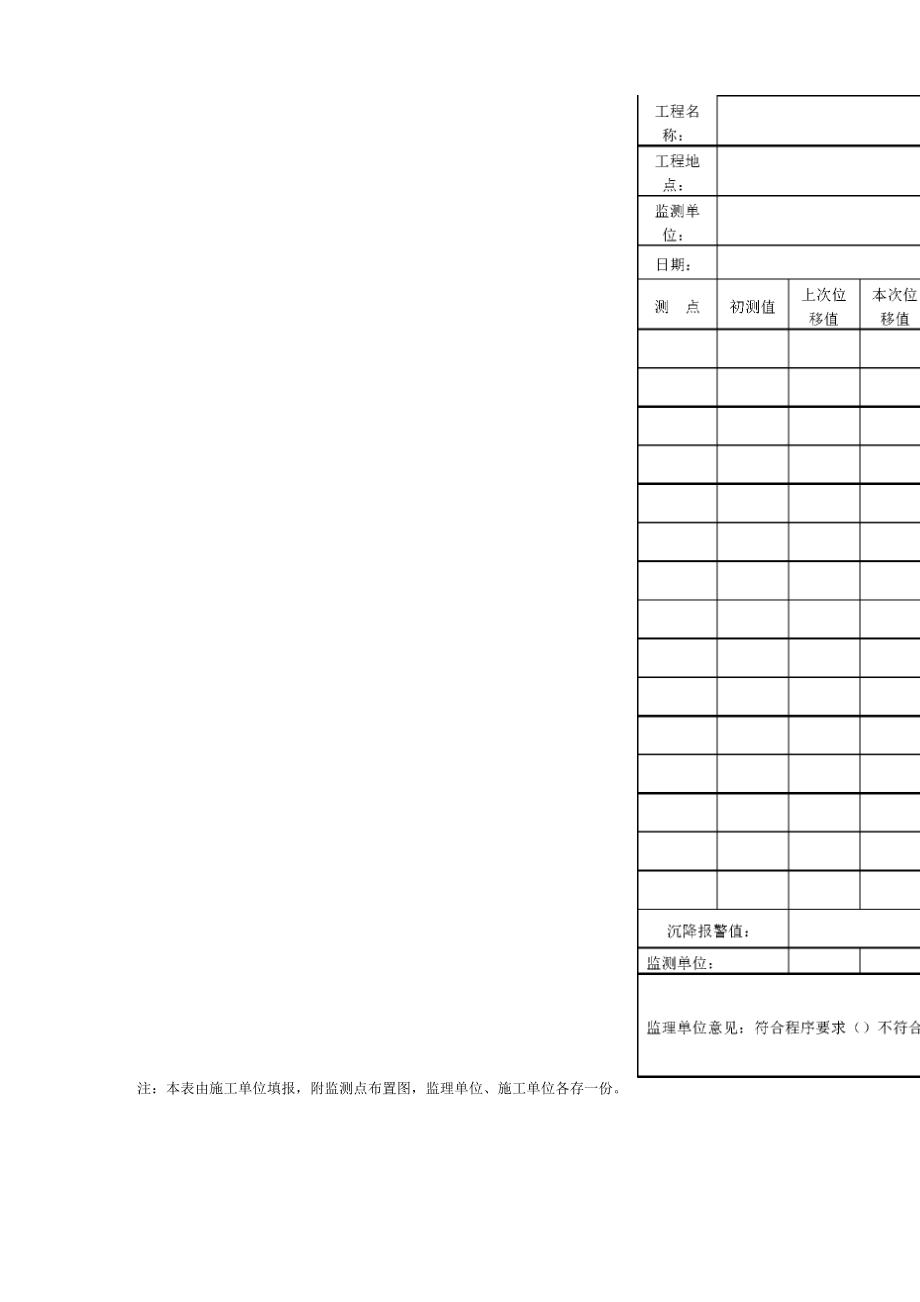 基坑监测记录表完整.doc