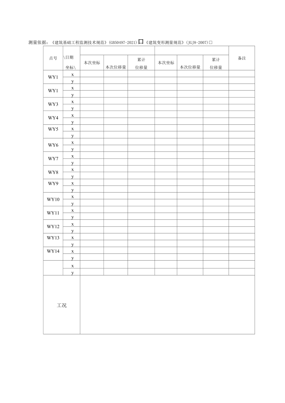 基坑监测记录表完整.doc