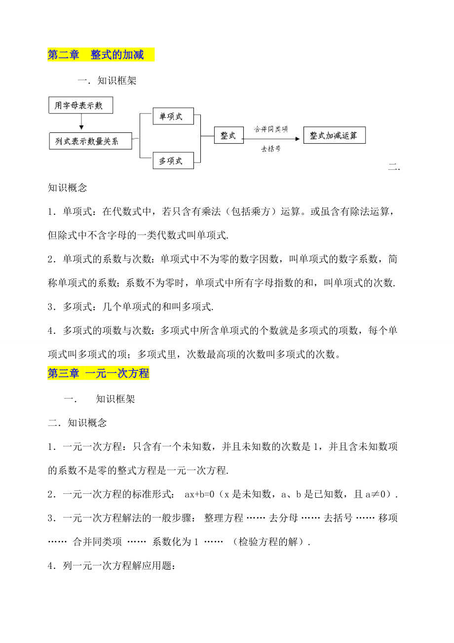 人教版初中数学知识点总结全面.doc