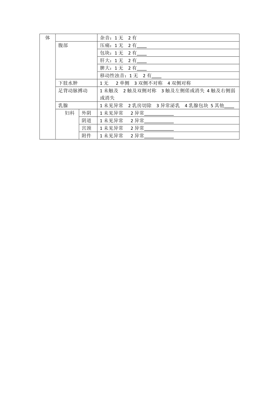 健康体检表模板模板.doc