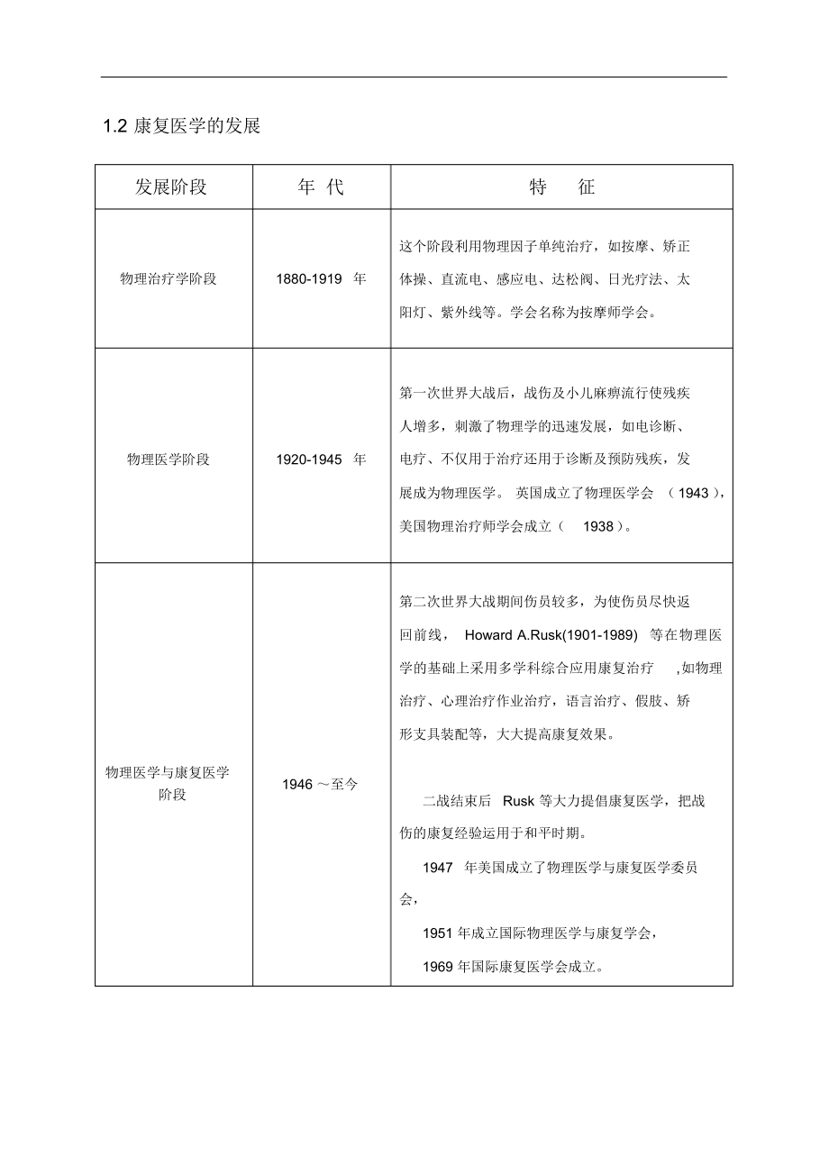 最新版老年康复医疗中心项目建设方案.doc