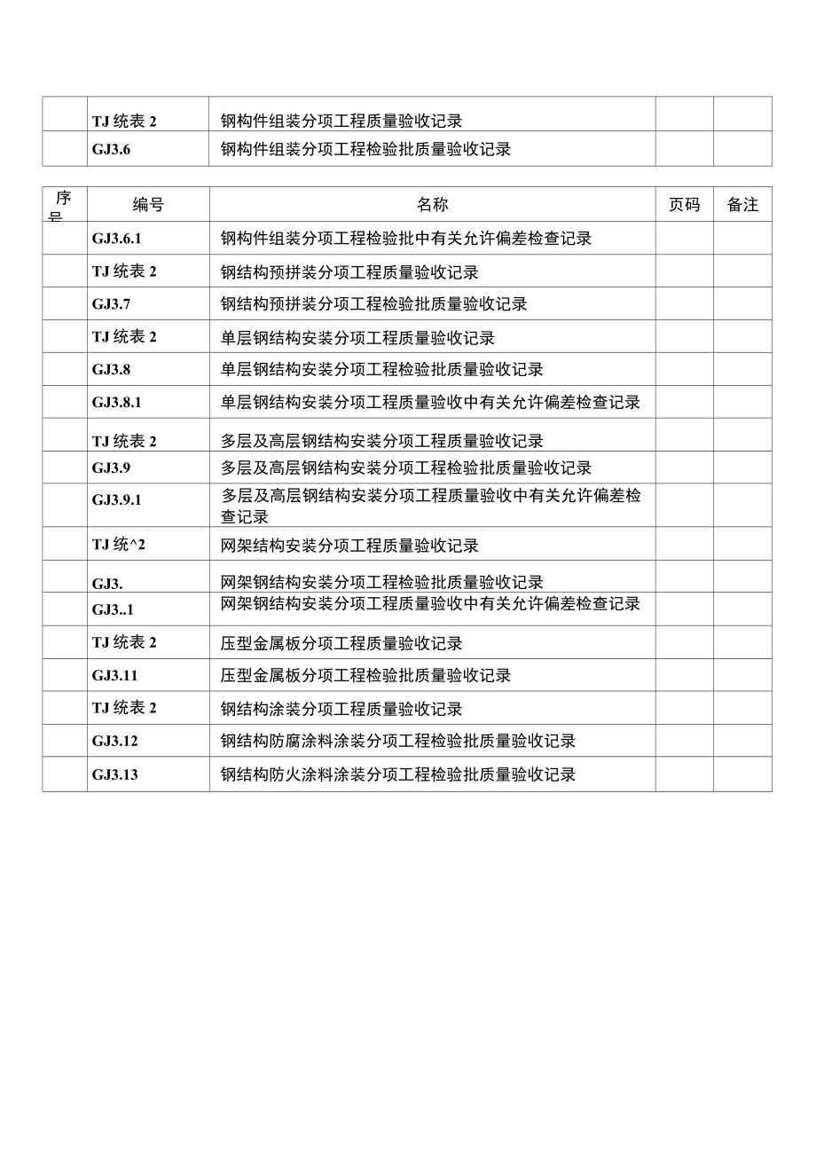 全套钢结构竣工资料范本模板.doc