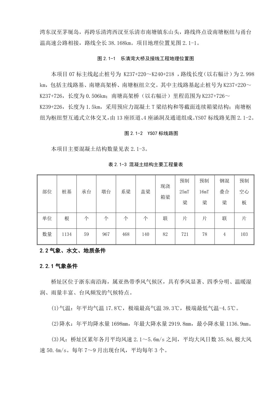 混凝土外观质量控制专项方案.doc