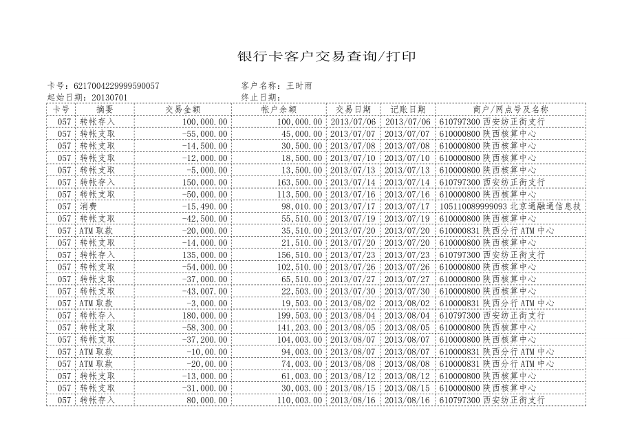 银行卡客户交易查询.doc