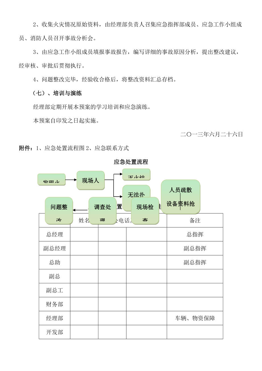 公司火灾专项应急预案.doc