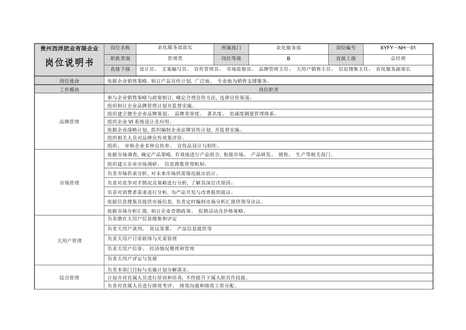 农化服务部岗位新版说明书.doc