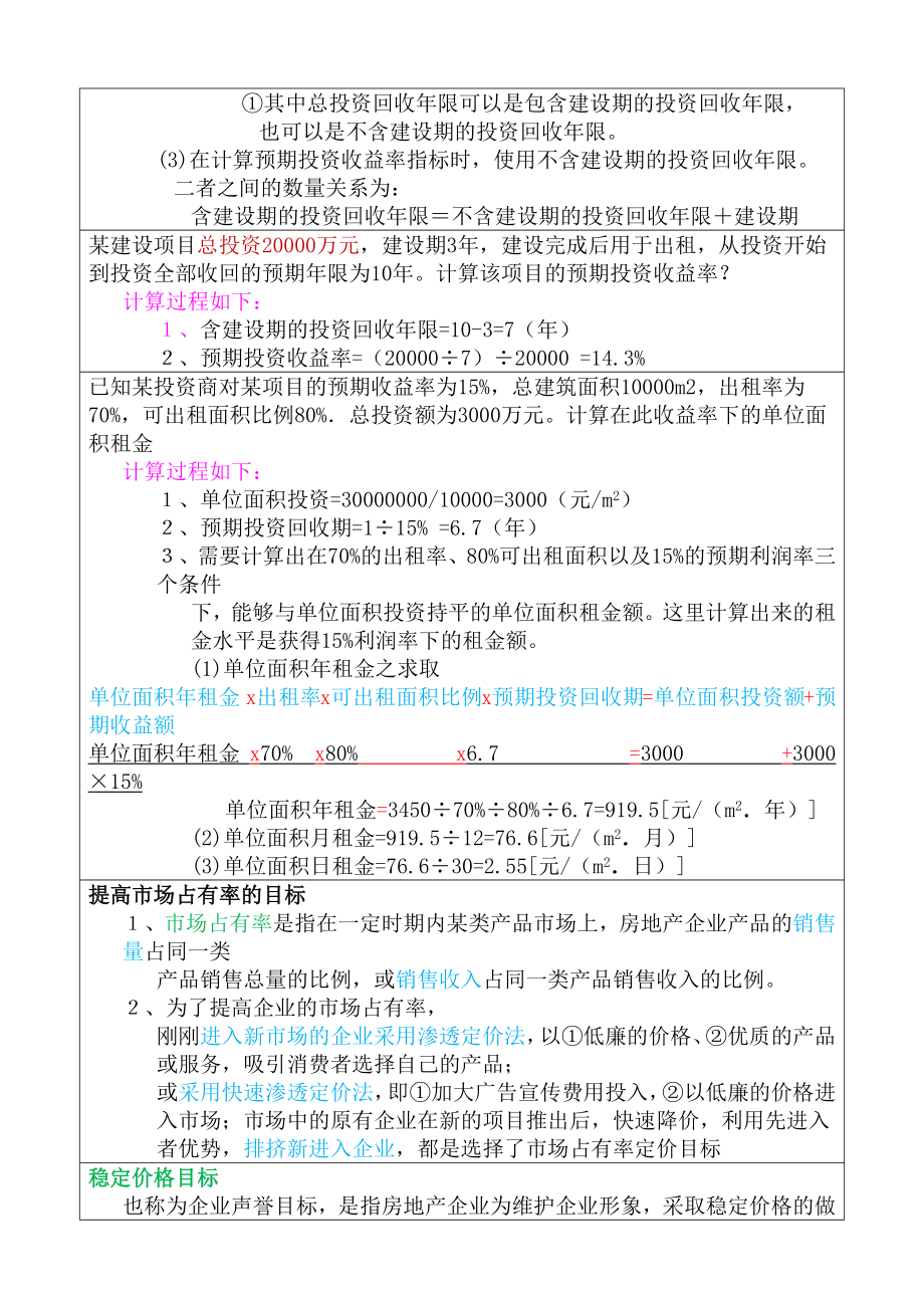 最新全国房地产经纪人《业务操作》必考知识点大全.doc