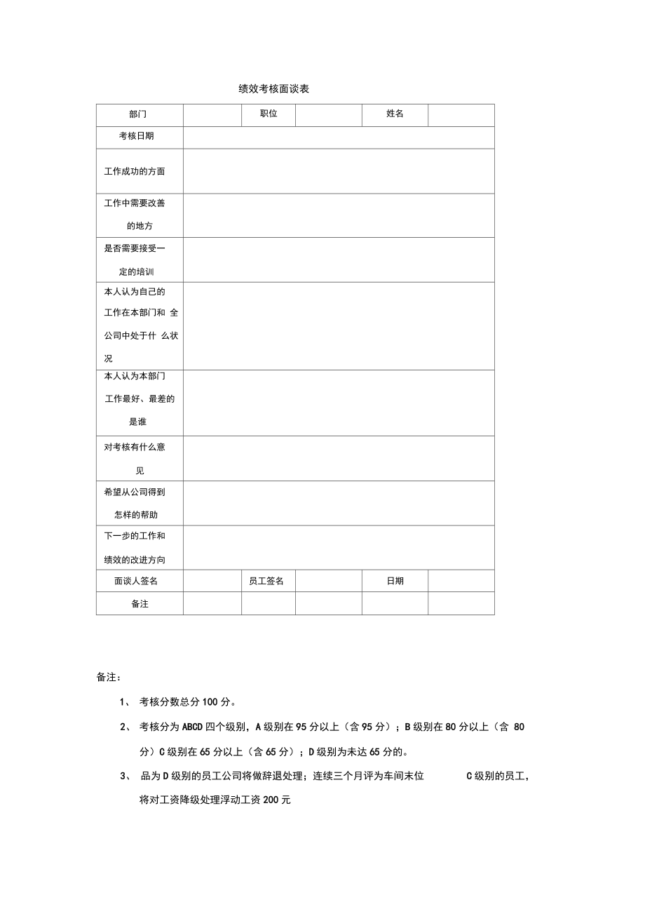 焊工岗位职责和要求.doc