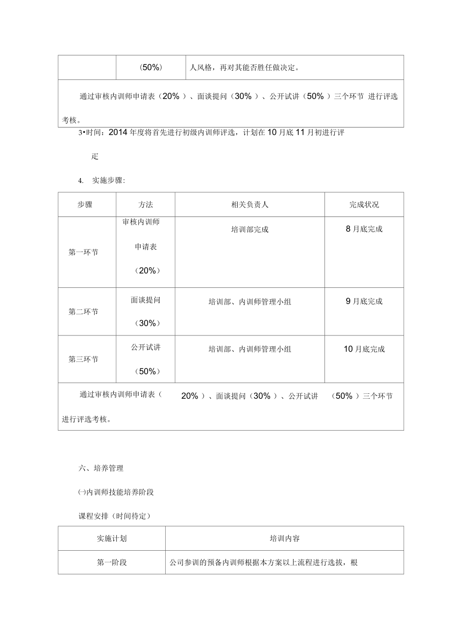 内训师团队组建方案.doc