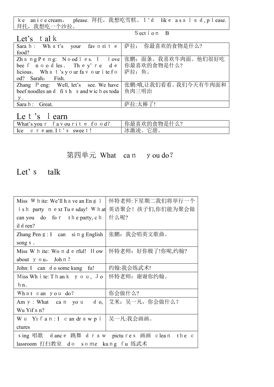 「版小学英语五册上pep翻译」.doc