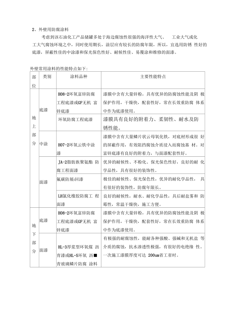 储油罐防腐涂装方案设计.doc