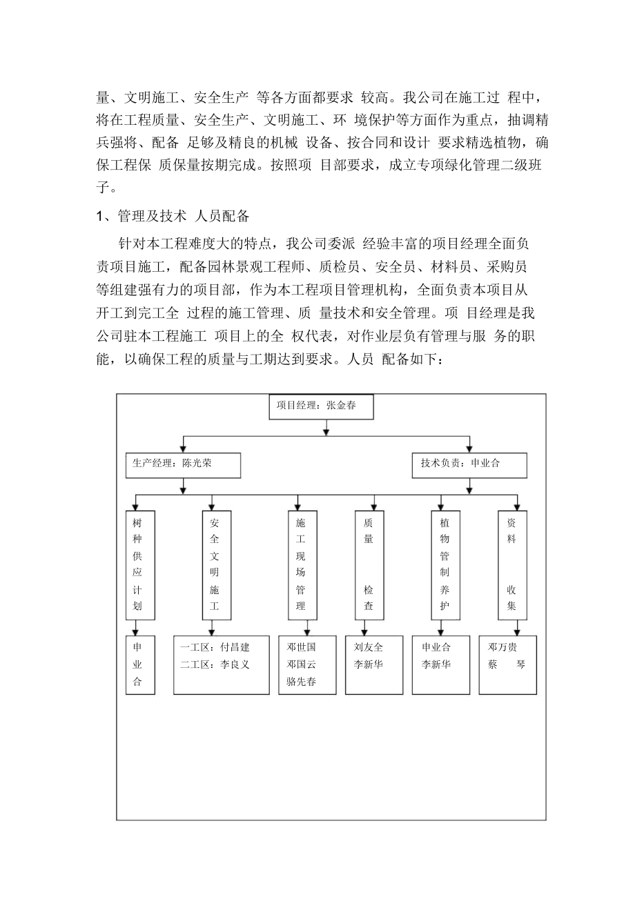 绿化种植工程施工组织设计.doc