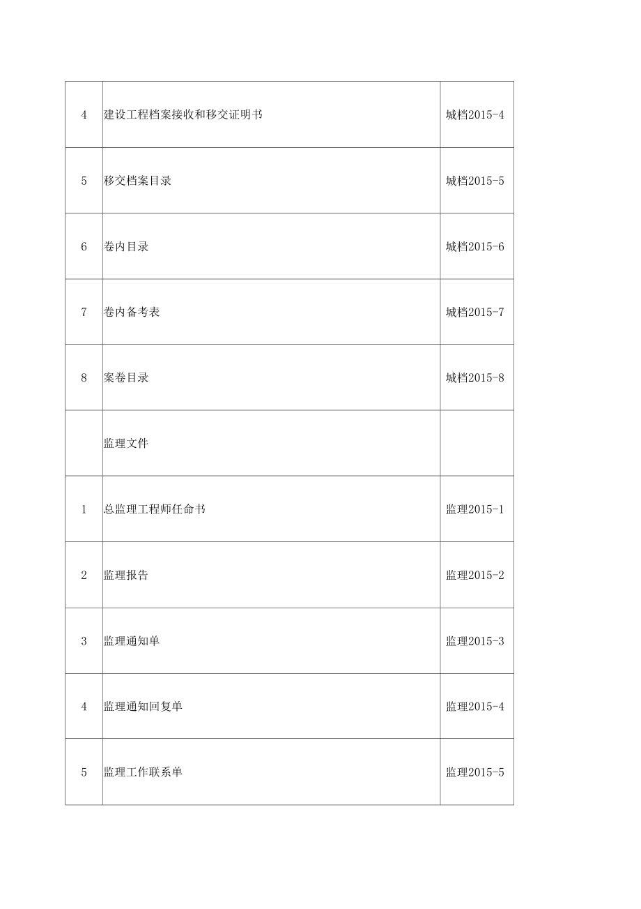 湘质监统编.doc