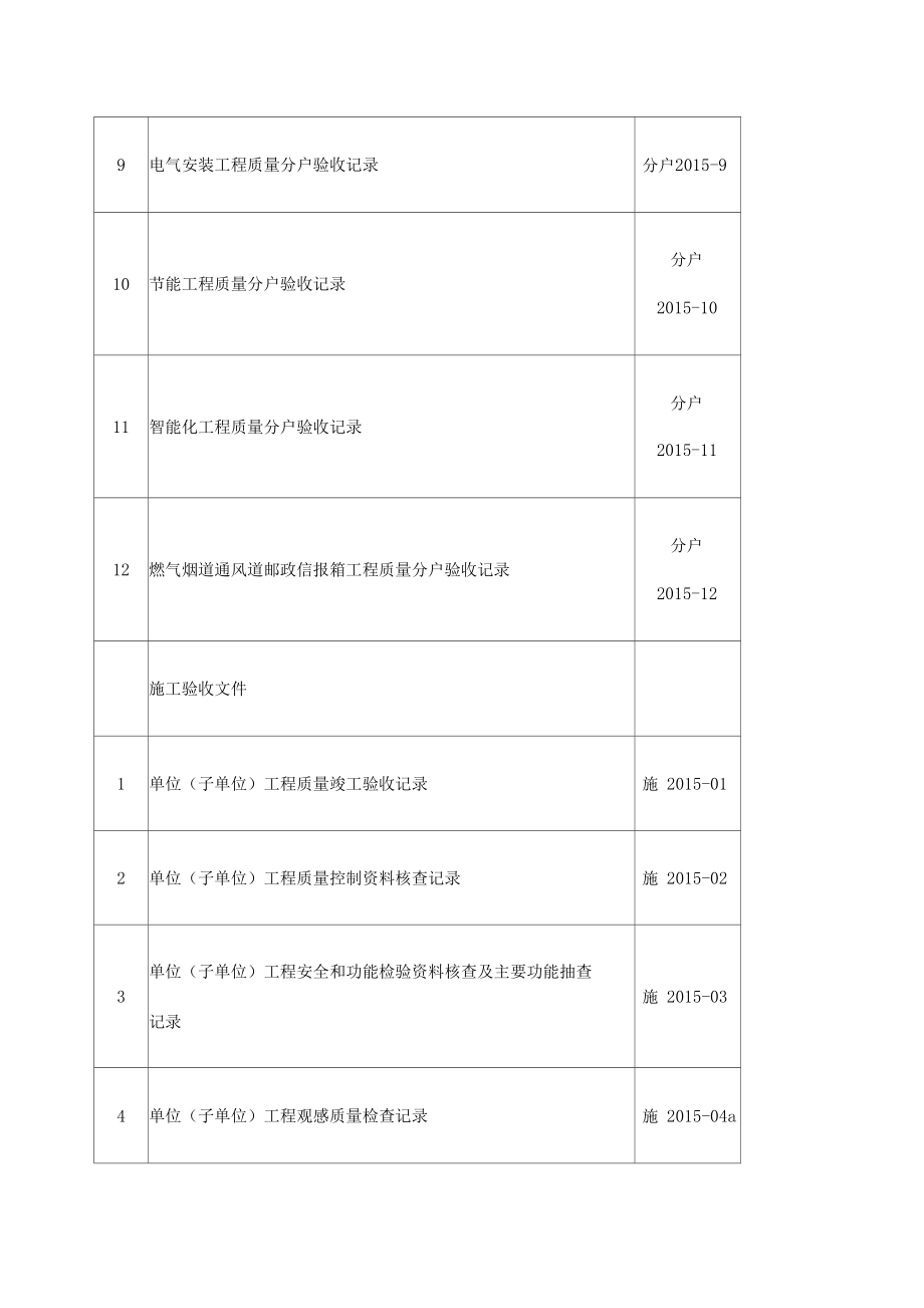 湘质监统编.doc