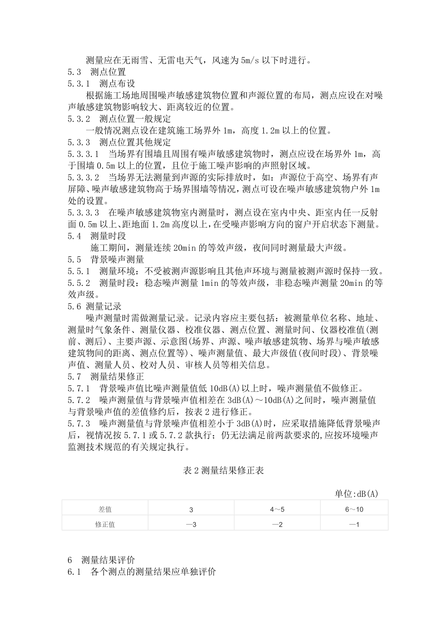 建筑施工场界环境噪声排放标准GB125232011.doc