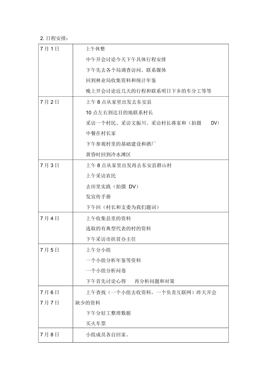 暑期社会实践团队总结报告.doc