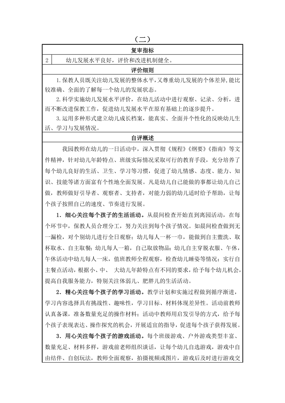 江苏省优质园复审自评指标二自评概述2.doc