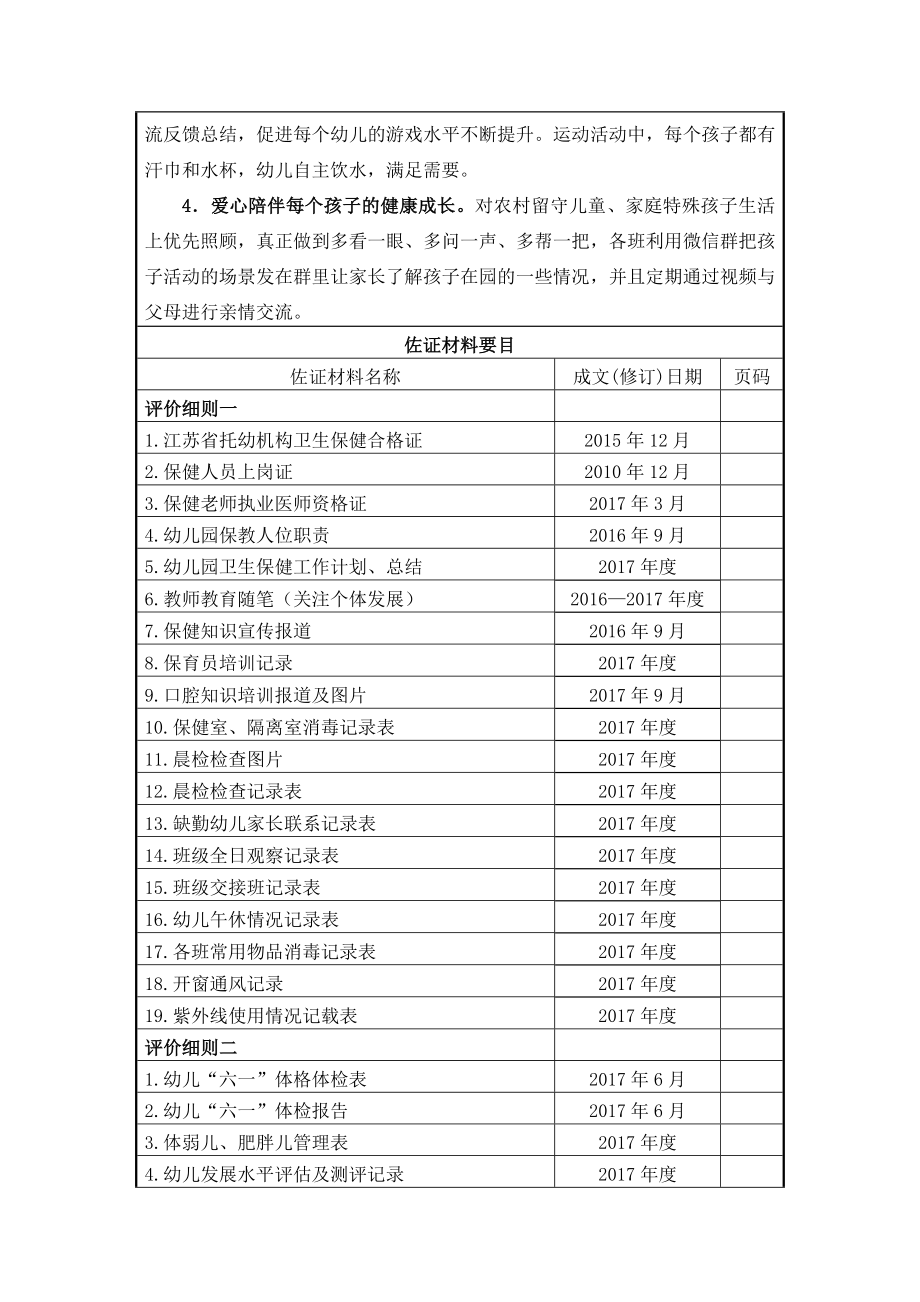 江苏省优质园复审自评指标二自评概述2.doc