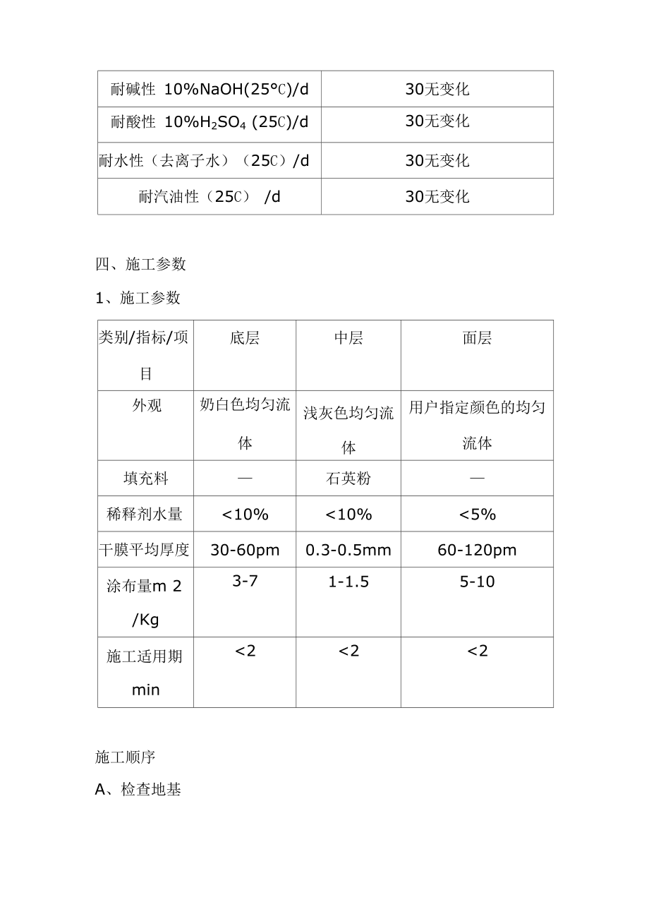 水性聚氨酯地坪漆.doc