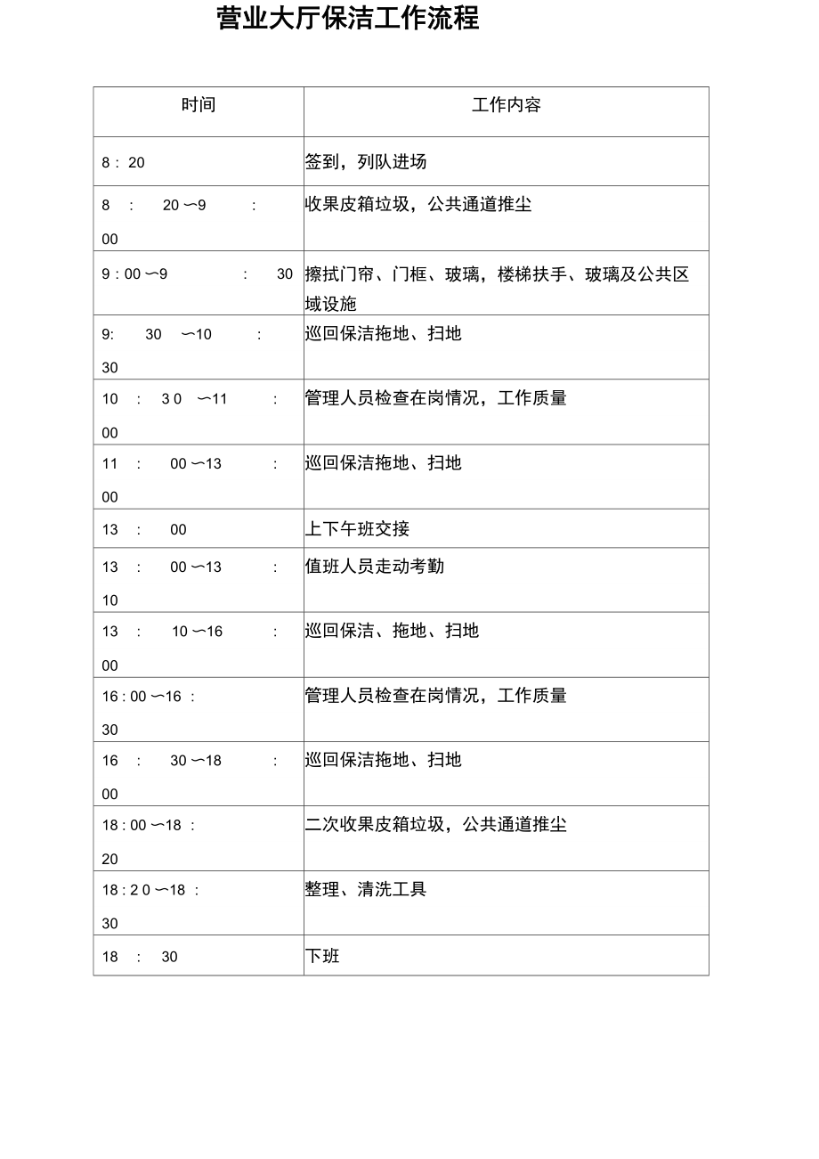 商场保洁工作流程.doc