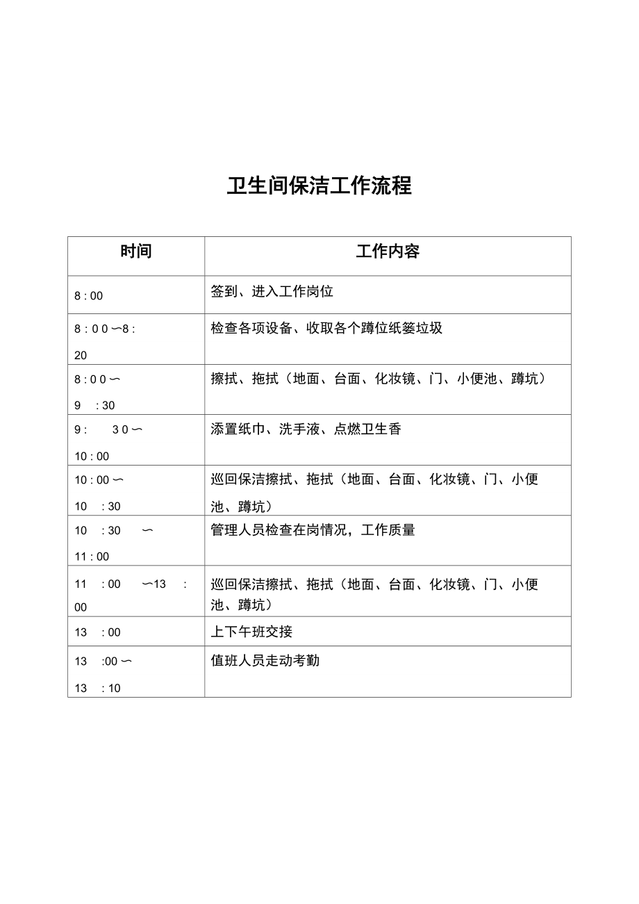 商场保洁工作流程.doc