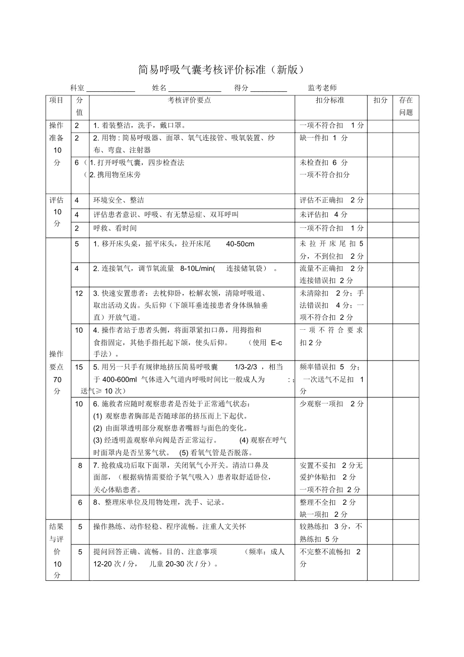 简易呼吸气囊考核标准新版.doc