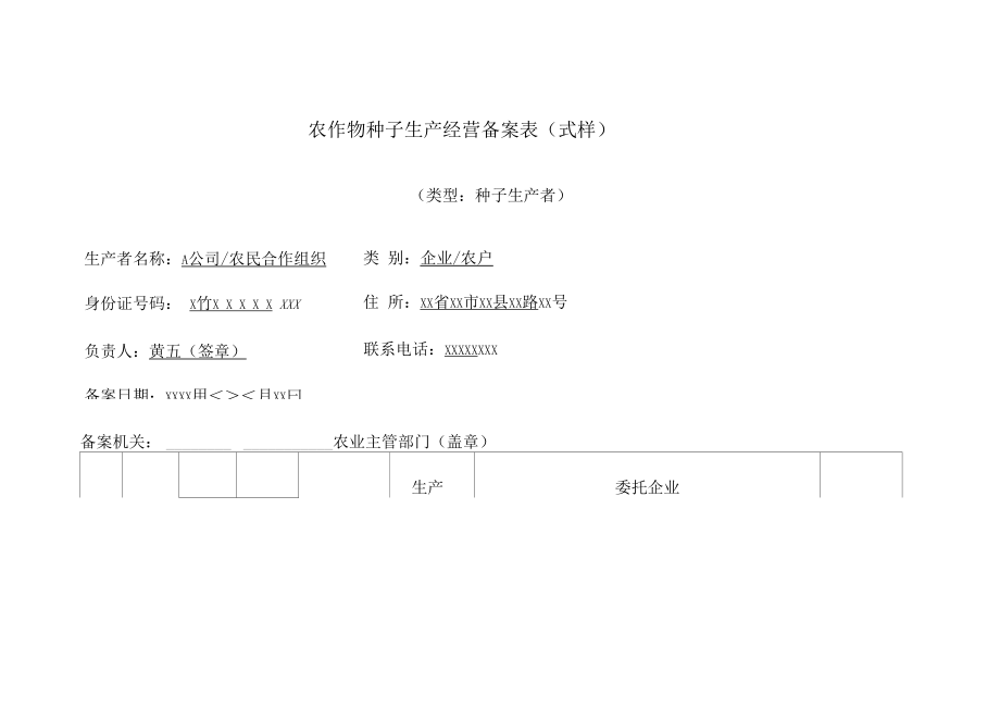 农作物种子生产经营备案表式样.doc