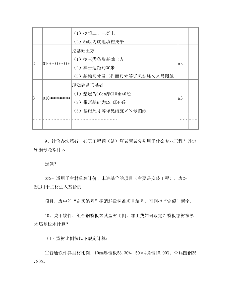 《湖南省建设工程计价办法》及消耗量标准解释汇总.doc