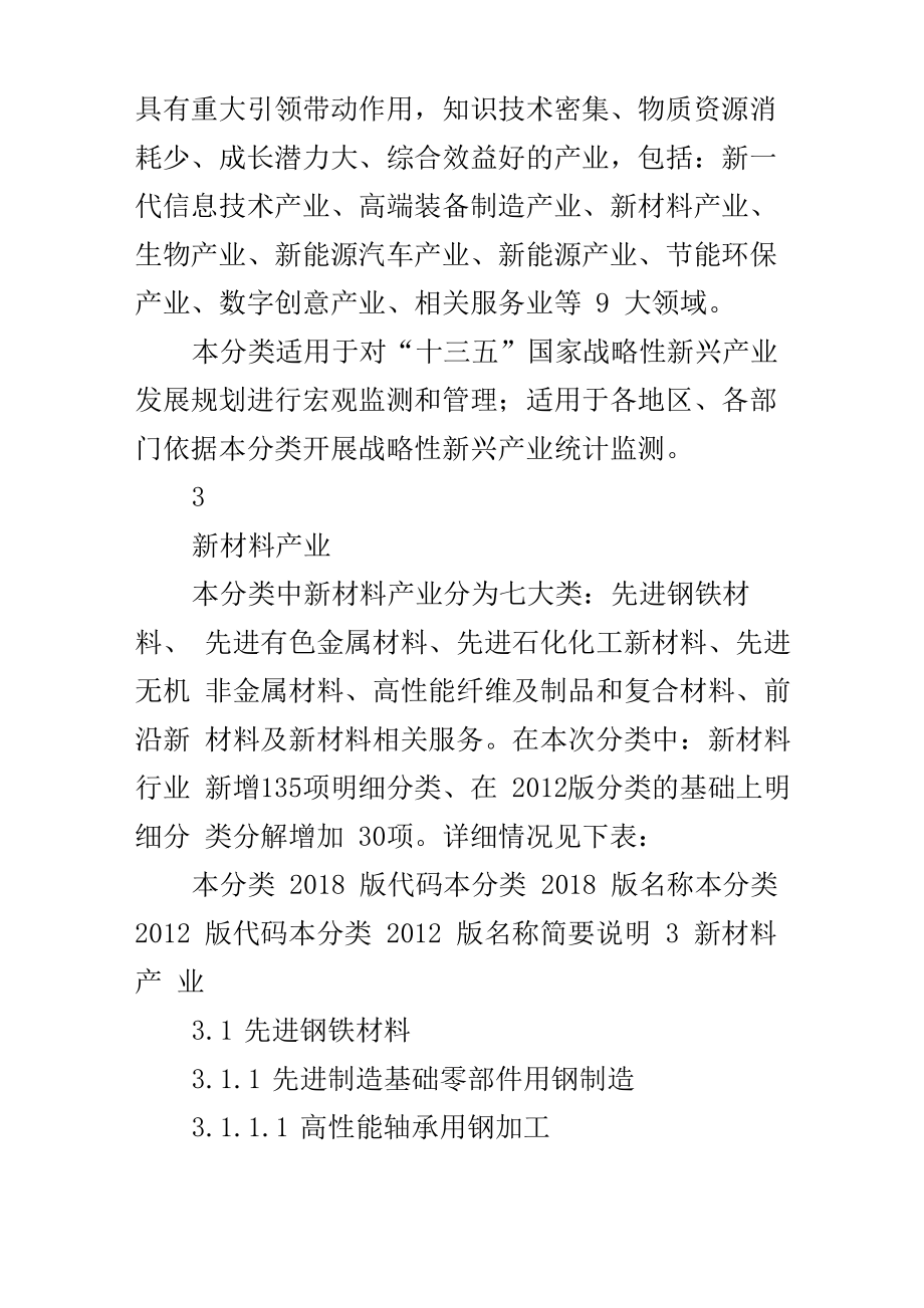 《战略性新兴产业分类》.doc